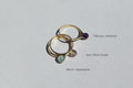BIRTHDAY Ring (Feb/Mar/Apr)
